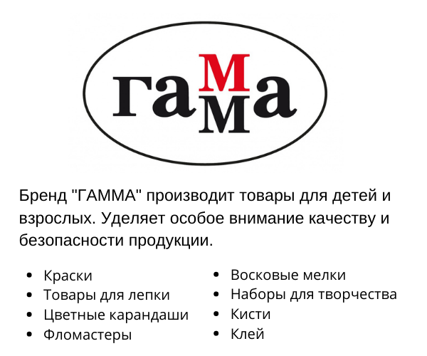 Гамма.png