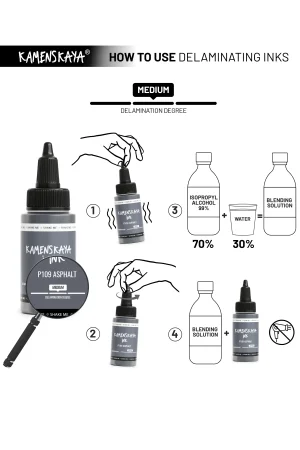 Чернила спиртовые (алкогольные) Kamenskaya Ink расслаивающиеся 30 мл P-109 Асфальт K-30-P-109