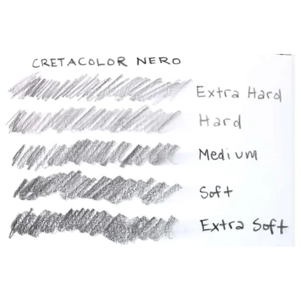 Карандаш масляный CRETACOLOR Nero 1 шт 5-экстратвердый CR46105