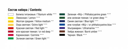 Набор акриловых красок СОНЕТ 12 шт х 10 мл, картон NP-2841095