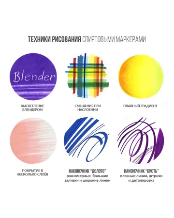 Маркер SKETCHMARKER Brush двухсторонний на спирт.основе B100 Королевский синий MPSMB-B100