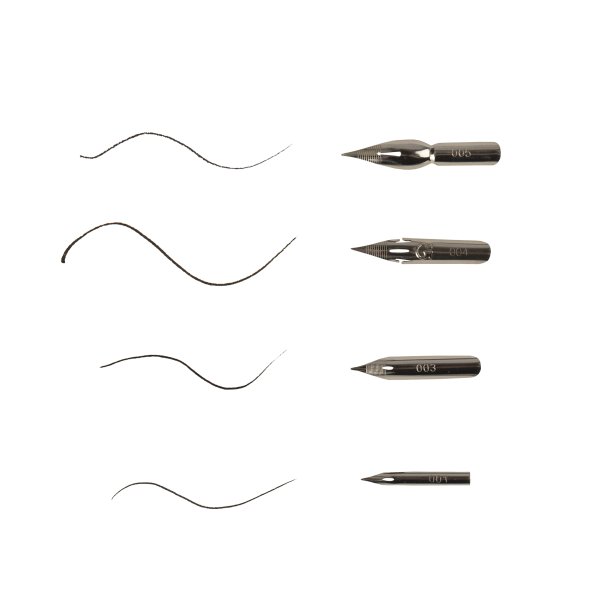 Набор для каллиграфии СОНЕТ 4 остроконечных пера, прямой деревянный держатель, блистер NP-2741032333