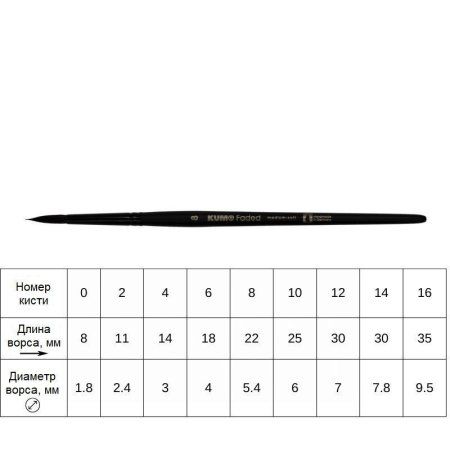 Кисть круглая KUM Faded Round синтетика №8 KUM-5150519 Кисть круглая KUM Faded Round синтетика №8 KUM-5150519