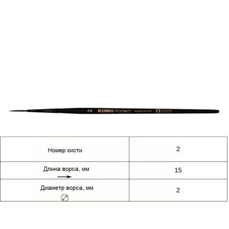 Кисть лайнер KUM Faded Liner синтетика №2 KUM-5150019